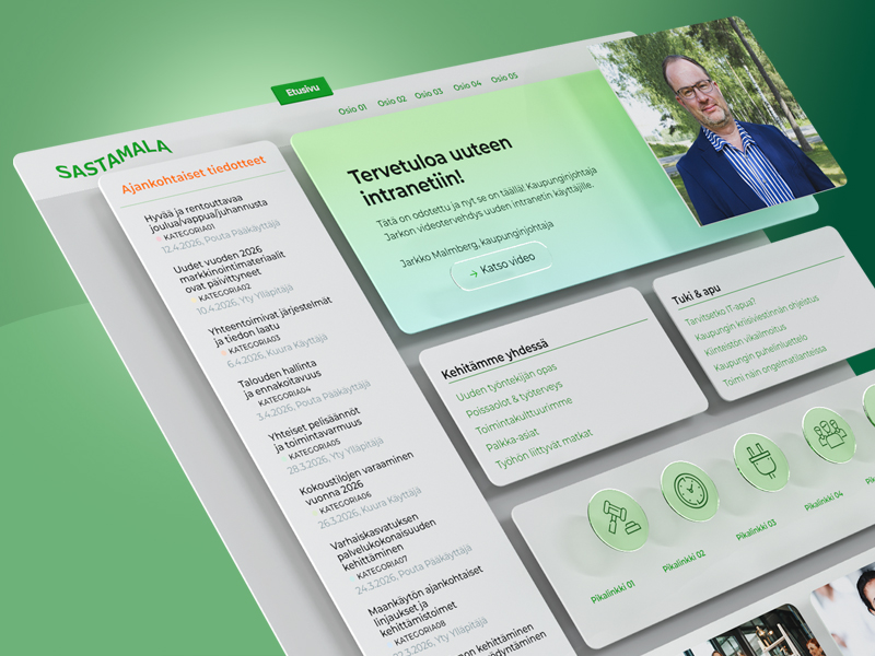 Tilted intranet dashboard mockup with green gradient background and a welcome card reading 'Tervetuloa uuteen intranetiin' and various panels on the left and bottom.