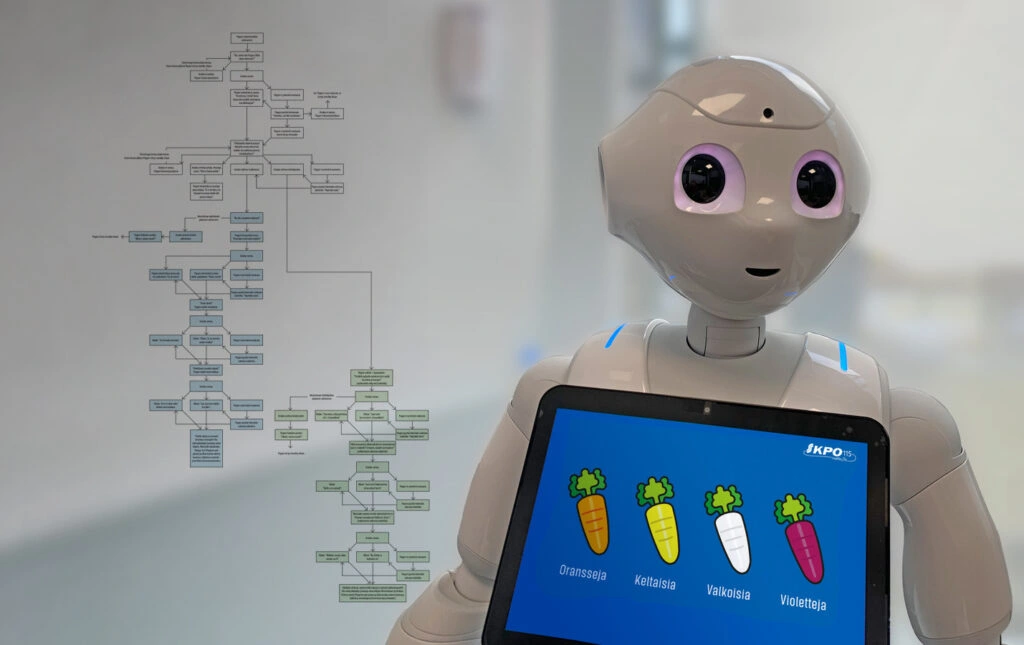 Humanoid robot holds a tablet showing four cartoon carrots in orange, yellow, white, and purple with Finnish labels Oransseja, Keltaisia, Valkoisia, Violetteja.